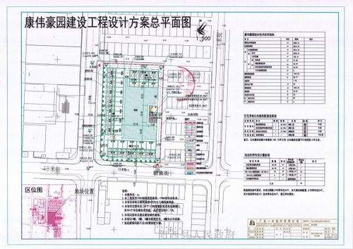 關(guān)于陽西縣新城工業(yè)四區(qū)29、30號地塊康偉豪園建設(shè)工程設(shè)計方案的公示